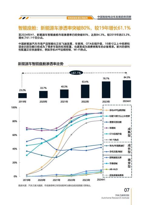 深圳光明区彩铁思企业管理咨询起亚对未来市场的预测，名爵汽车品牌文化的传播